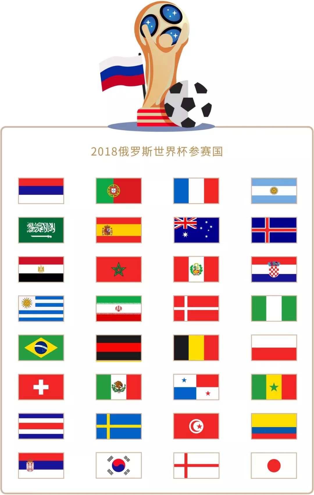 在后防