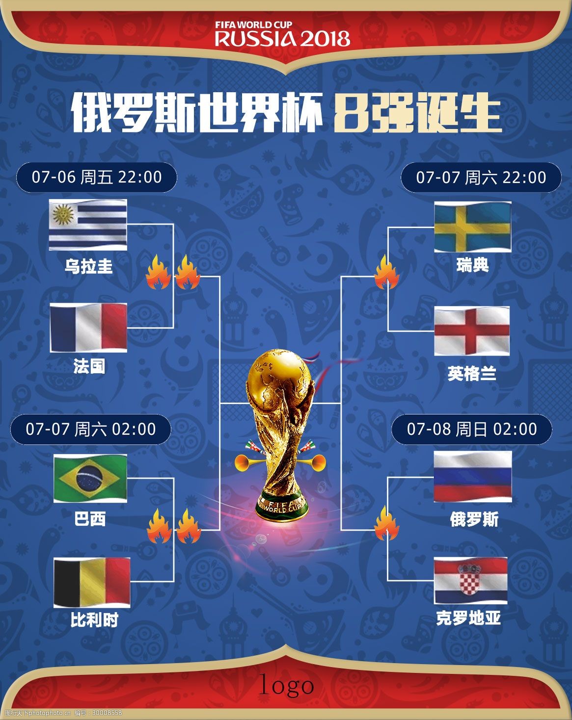来的比赛中